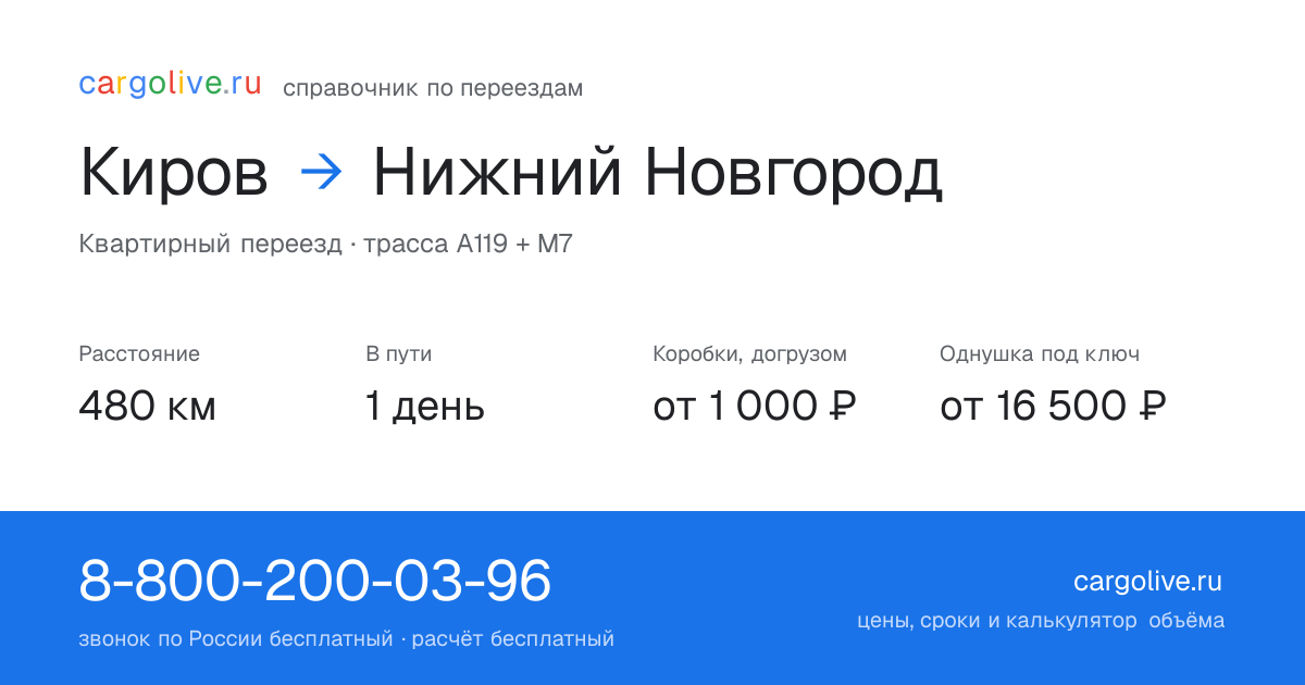 Переезд из Кирова в Нижний Новгород: 480 км, 1 день в пути, от 2 000 ₽