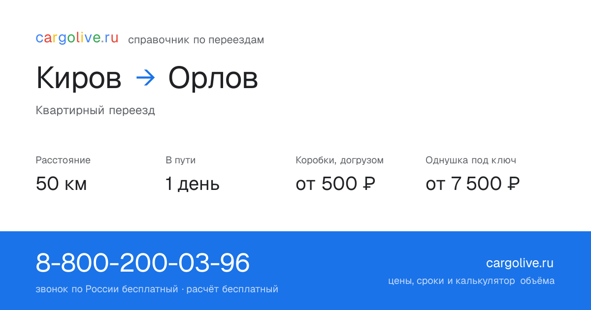 Переезд из Кирова в Орлов: 50 км, 1 день в пути, от 2 000 ₽