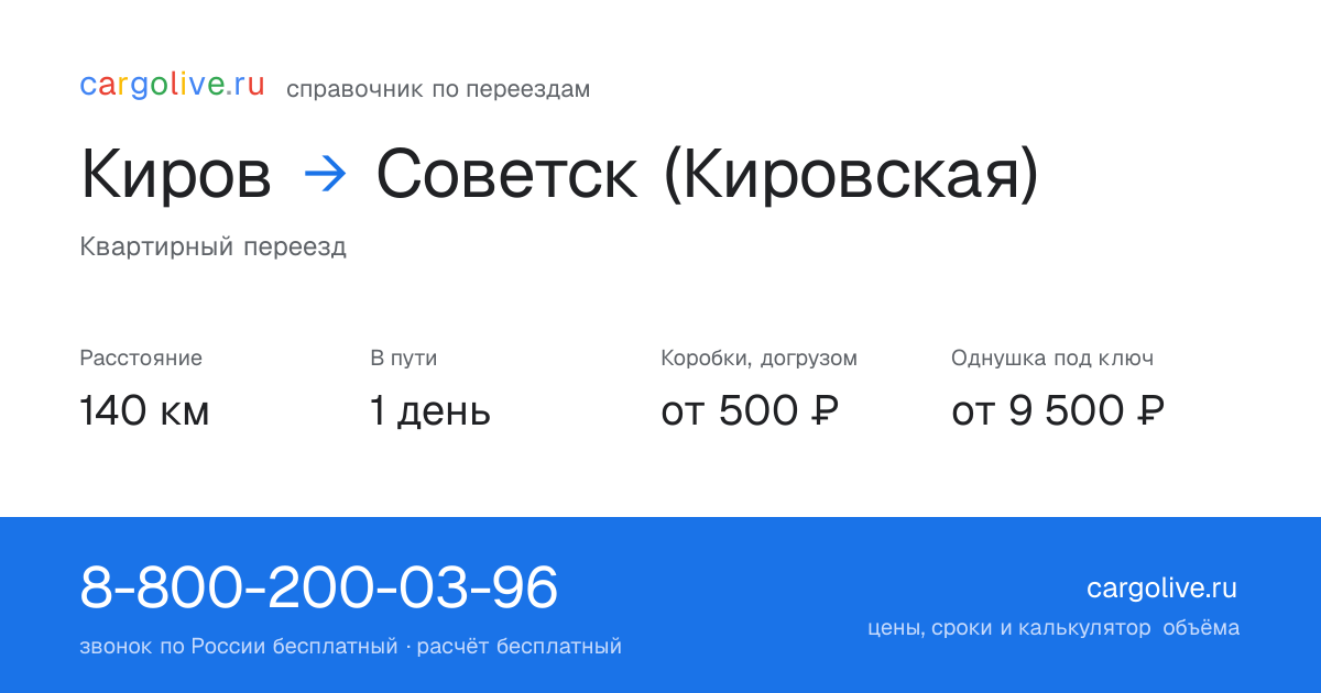 Переезд из Кирова в Советск (Кировская): 140 км, 1 день в пути, от 2 000 ₽