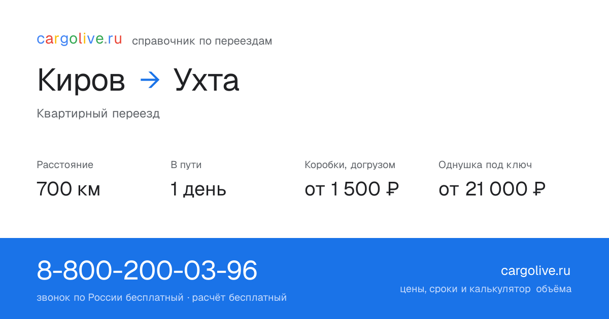 Переезд из Кирова в Ухту: 700 км, 1 день в пути, от 2 000 ₽