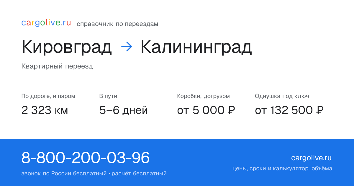 Переезд из Кировграда в Калининград: 2 323 км по дороге и паром, 5–6 дней в пути, от 5 000 ₽