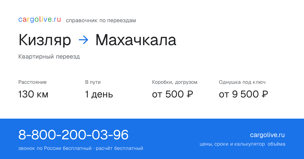Переезд из Кизляра в Махачкалу: 130 км, 1 день в пути, от 2 000 ₽