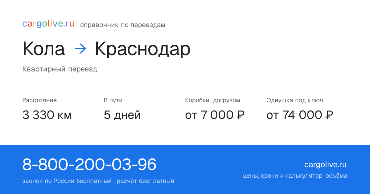 Переезд из Колы в Краснодар: 3 330 км, 5 дней в пути, от 7 000 ₽