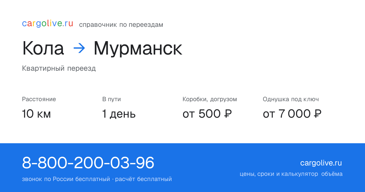 Переезд из Колы в Мурманск: 10 км, 1 день в пути, от 2 000 ₽