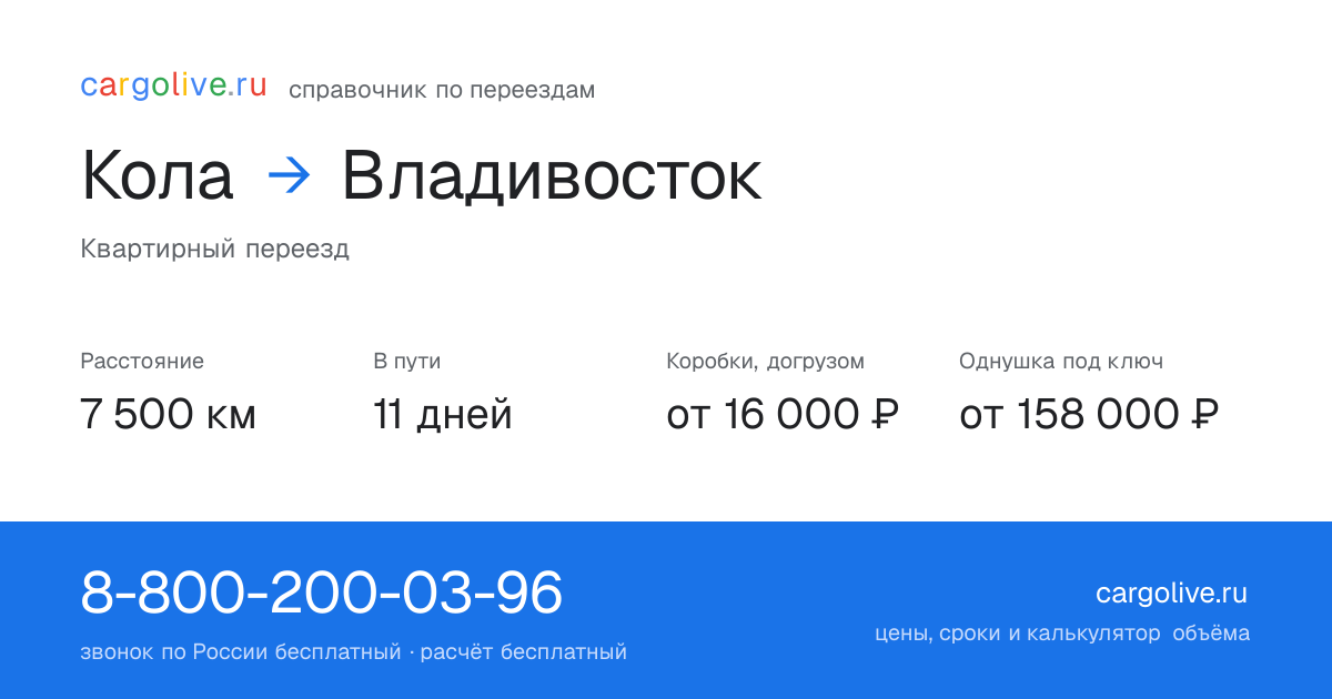 Переезд из Колы во Владивосток: 7 500 км, 11 дней в пути, от 16 000 ₽