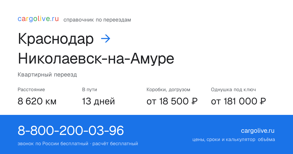 Переезд из Краснодара в Николаевск-на-Амуре: 8 620 км, 13 дней в пути, от 18 500 ₽
