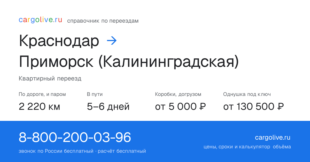 Переезд из Краснодара в Приморск (Калининградская): 2 220 км по дороге и паром, 5–6 дней в пути, от 5 000 ₽