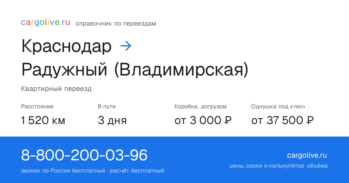 Переезд из Краснодара в Радужный (Владимирская): 1 520 км, 3 дня в пути, от 3 000 ₽