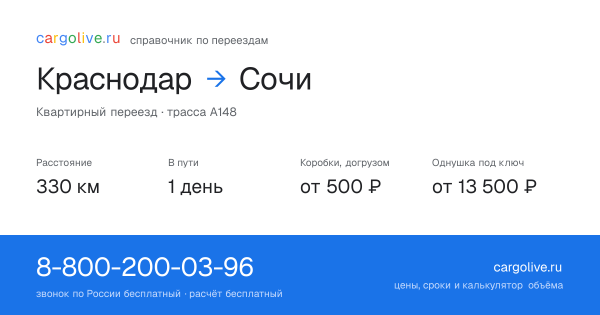 Переезд из Краснодара в Сочи: 330 км, 1 день в пути, от 2 000 ₽