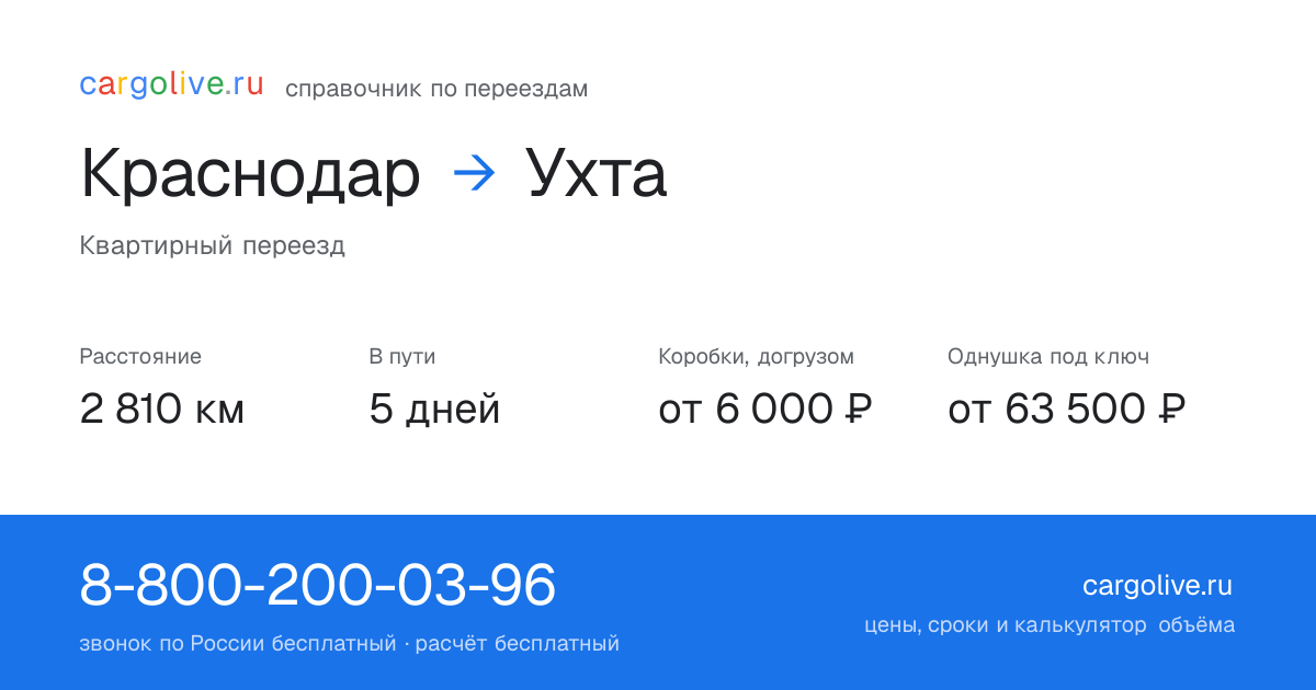 Переезд из Краснодара в Ухту: 2 810 км, 5 дней в пути, от 6 000 ₽
