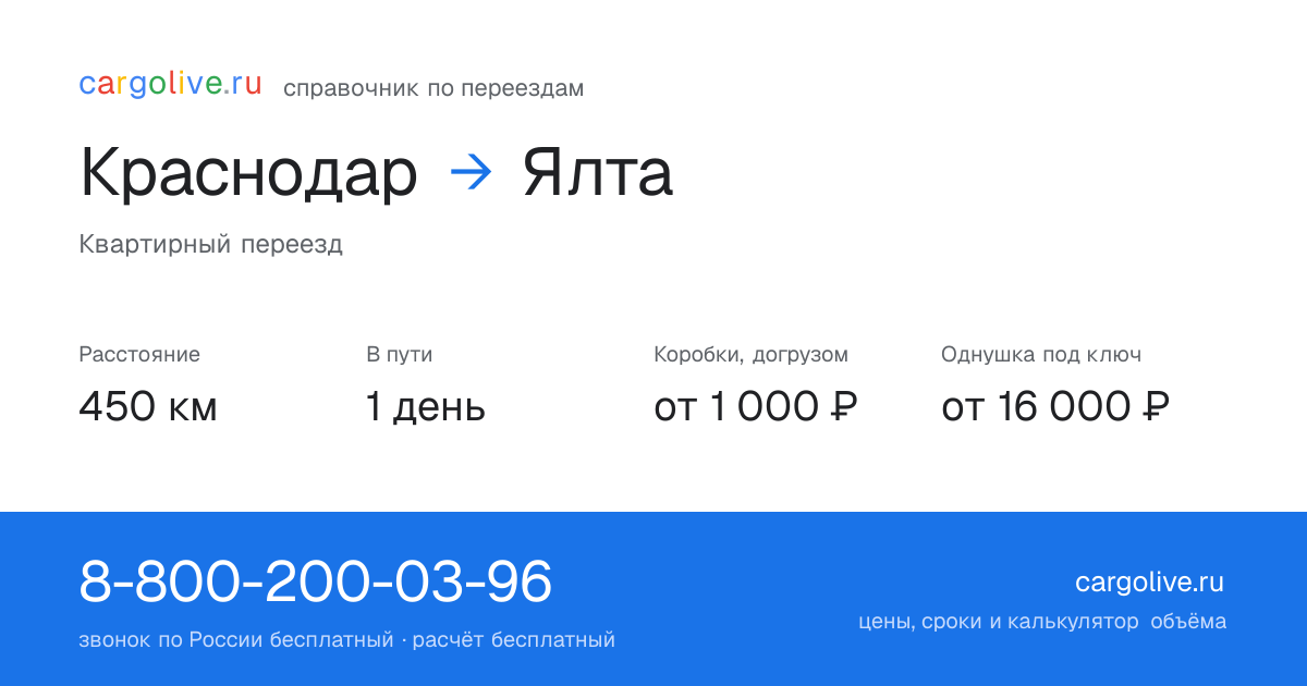 Переезд из Краснодара в Ялту: 450 км, 1 день в пути, от 2 000 ₽
