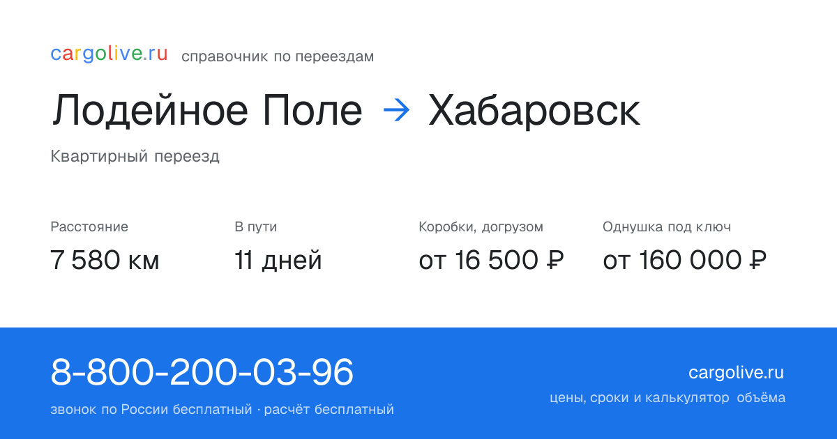 Переезд из Лодейного Поля в Хабаровск: 7 580 км, 11 дней в пути, от 16 500 ₽