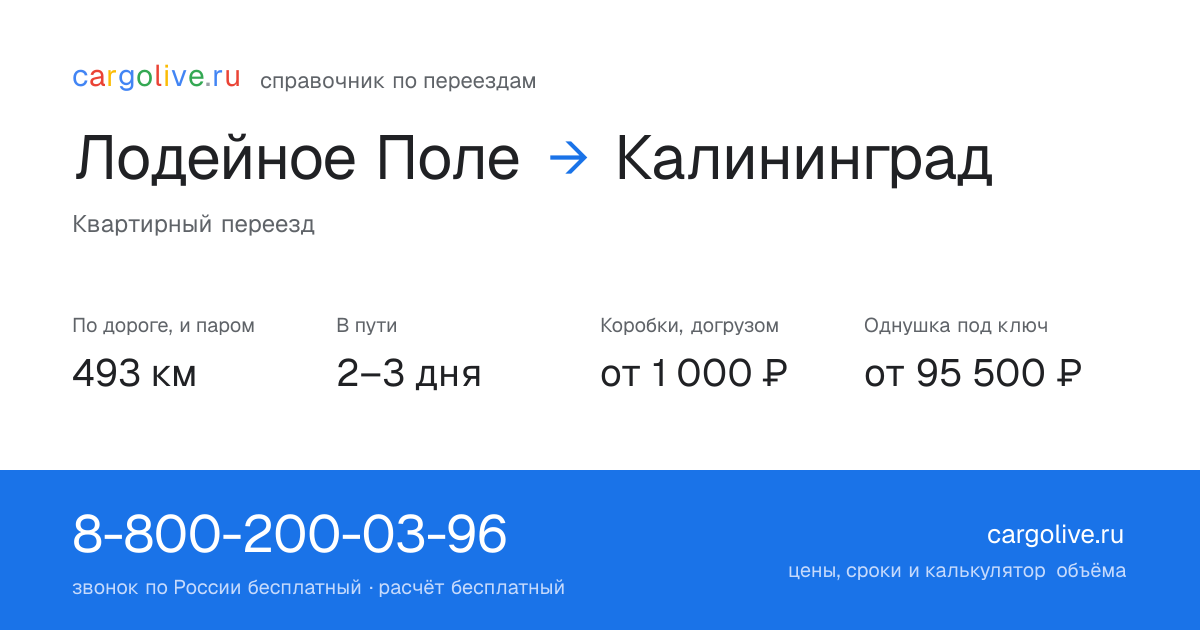 Переезд из Лодейного Поля в Калининград: 493 км по дороге и паром, 2–3 дня в пути, от 2 000 ₽
