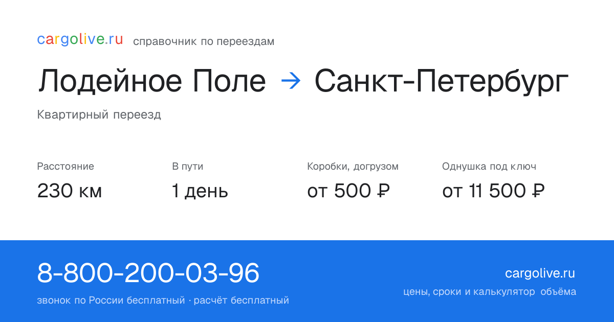 Переезд из Лодейного Поля в Санкт-Петербург: 230 км, 1 день в пути, от 2 000 ₽