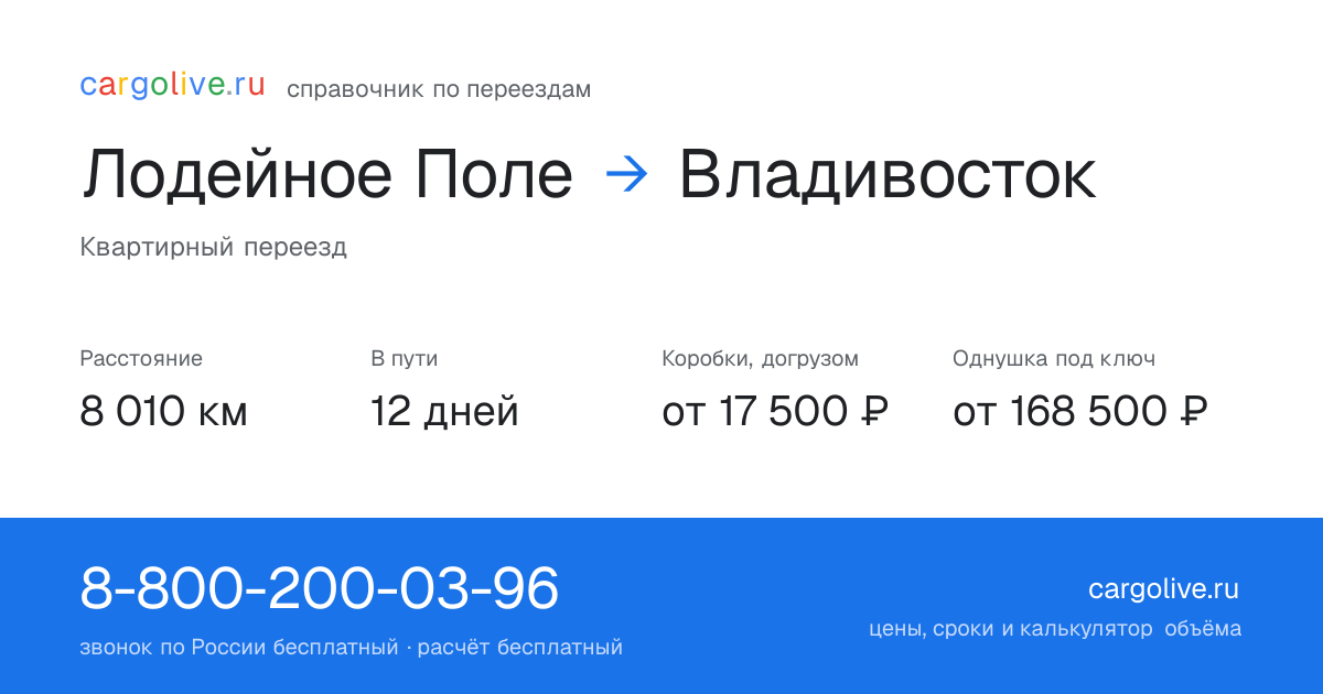 Переезд из Лодейного Поля во Владивосток: 8 010 км, 12 дней в пути, от 17 500 ₽