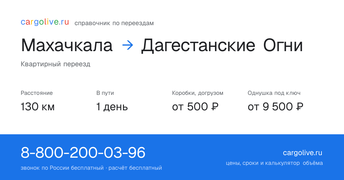 Переезд из Махачкалы в Дагестанские Огни: 130 км, 1 день в пути, от 2 000 ₽