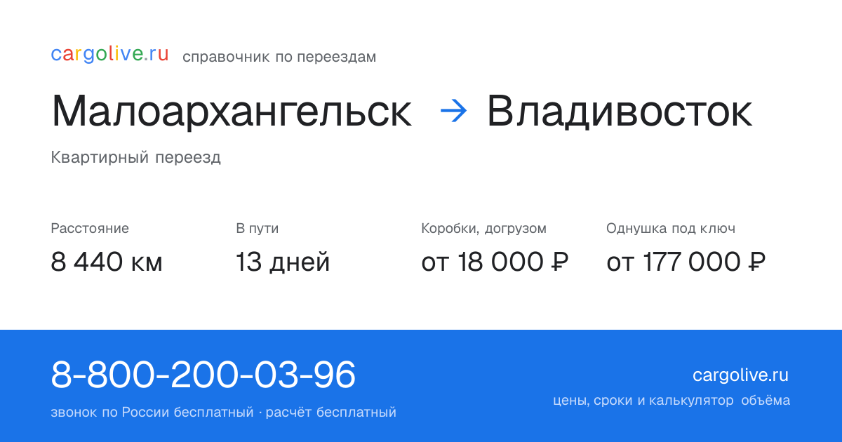 Переезд из Малоархангельска во Владивосток: 8 440 км, 13 дней в пути, от 18 000 ₽