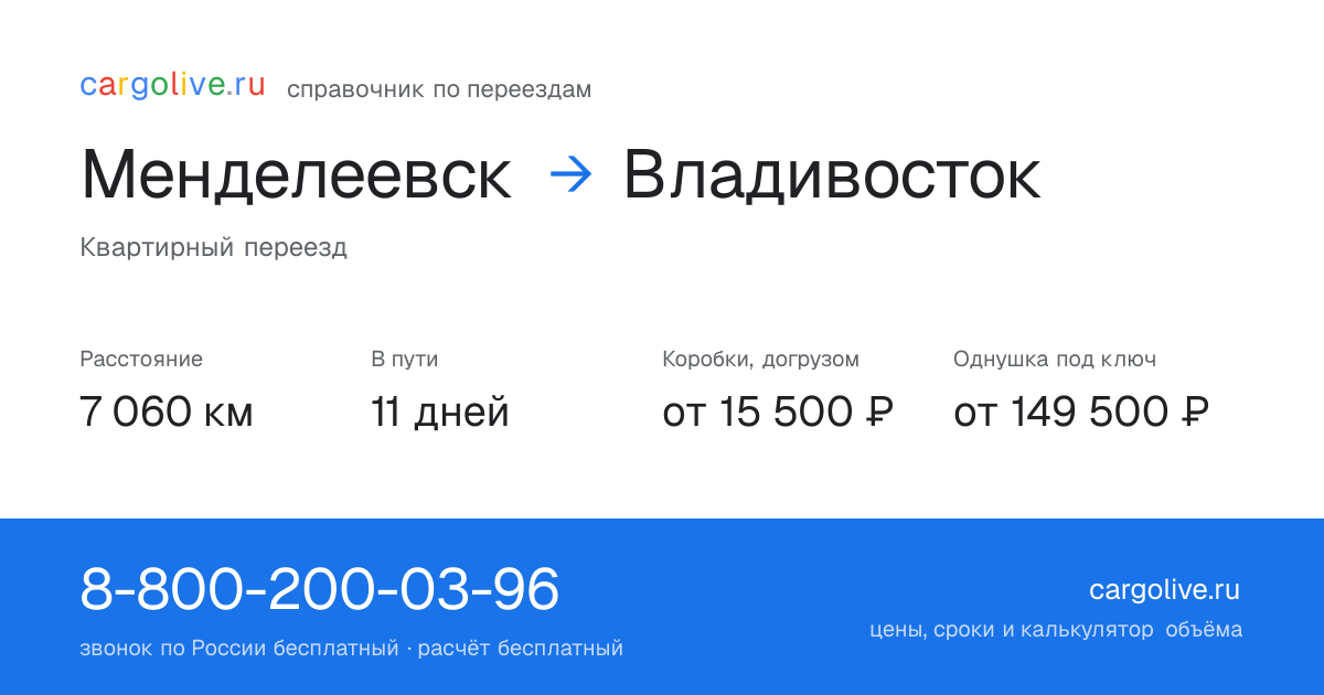 Переезд из Менделеевска во Владивосток: 7 060 км, 11 дней в пути, от 15 500 ₽