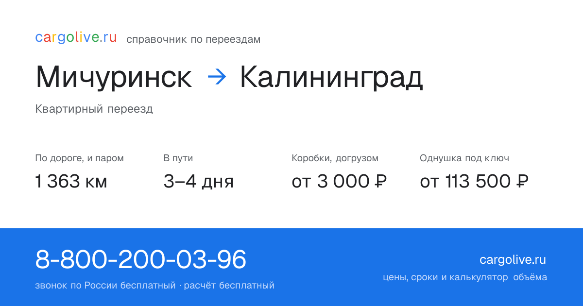 Переезд из Мичуринска в Калининград: 1 363 км по дороге и паром, 3–4 дня в пути, от 3 000 ₽