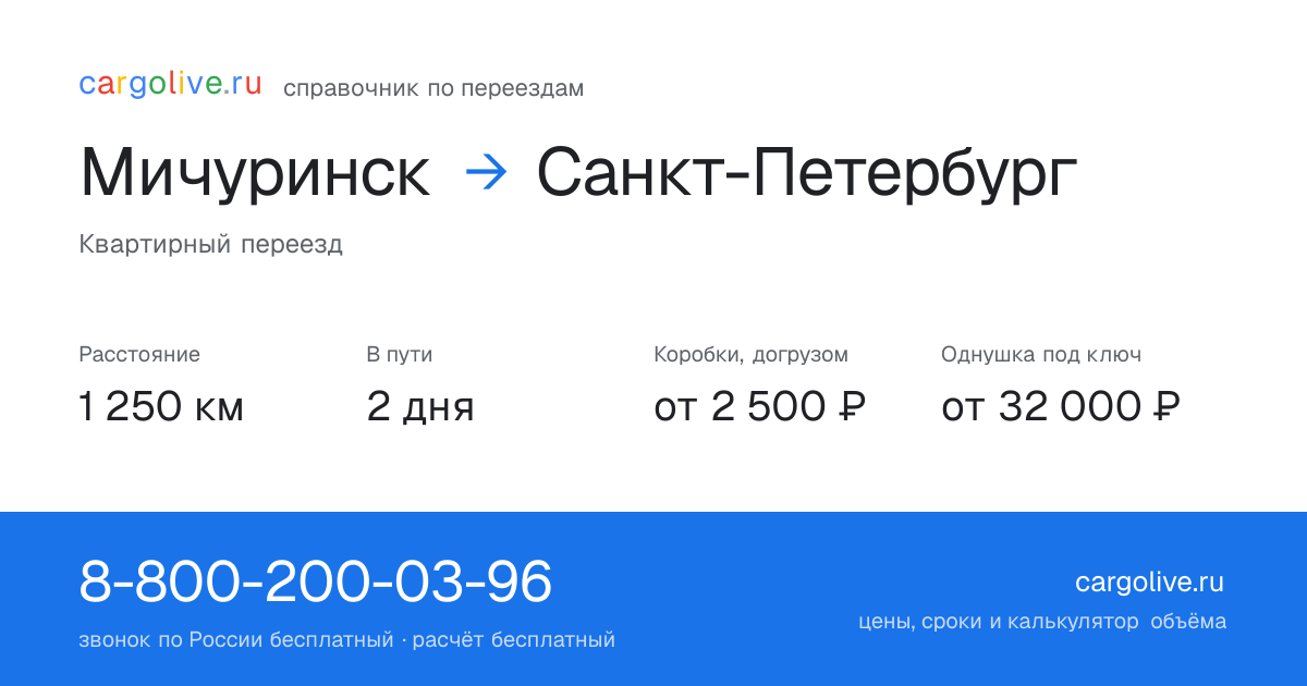 Переезд из Мичуринска в Санкт-Петербург: 1 250 км, 2 дня в пути, от 2 500 ₽