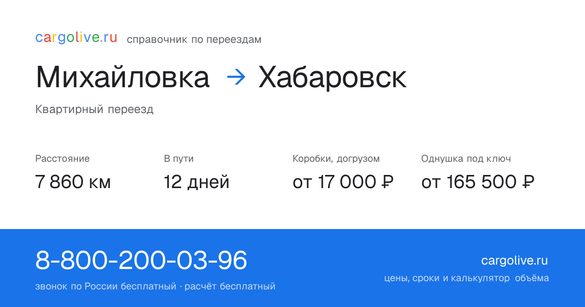 Переезд из Михайловки в Хабаровск: 7 860 км, 12 дней в пути, от 17 000 ₽
