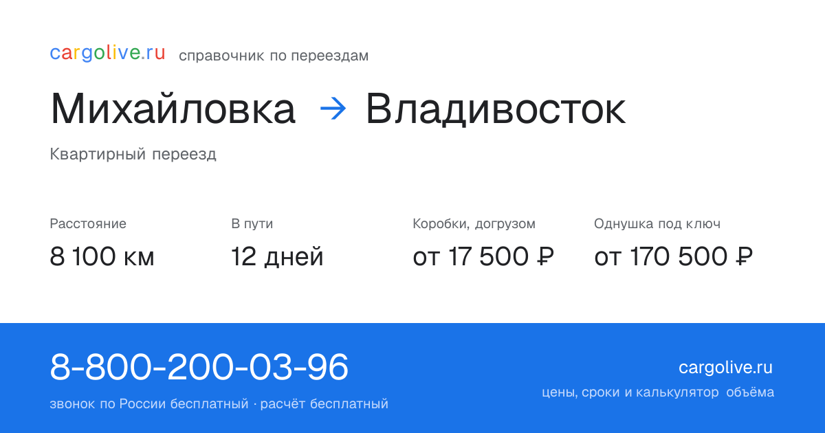 Переезд из Михайловки во Владивосток: 8 100 км, 12 дней в пути, от 17 500 ₽