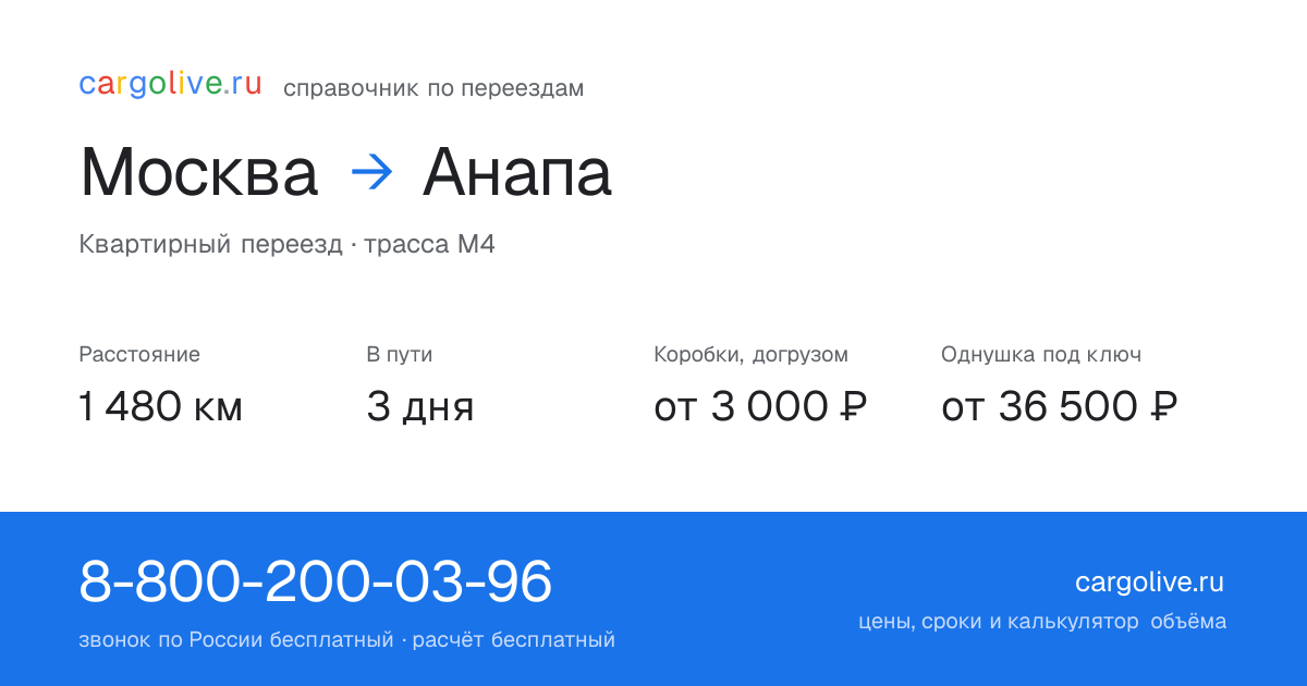 Переезд из Москвы в Анапу: 1 480 км, 3 дня в пути, от 3 000 ₽