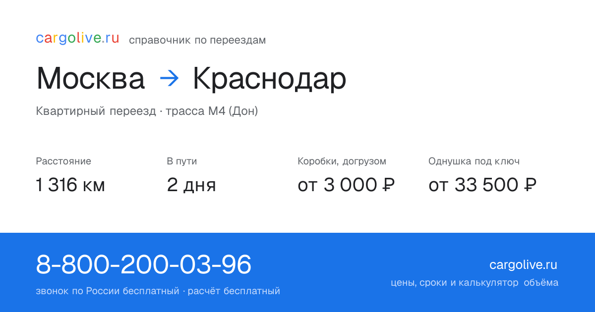Переезд из Москвы в Краснодар: 1 316 км, 2 дня в пути, от 3 000 ₽