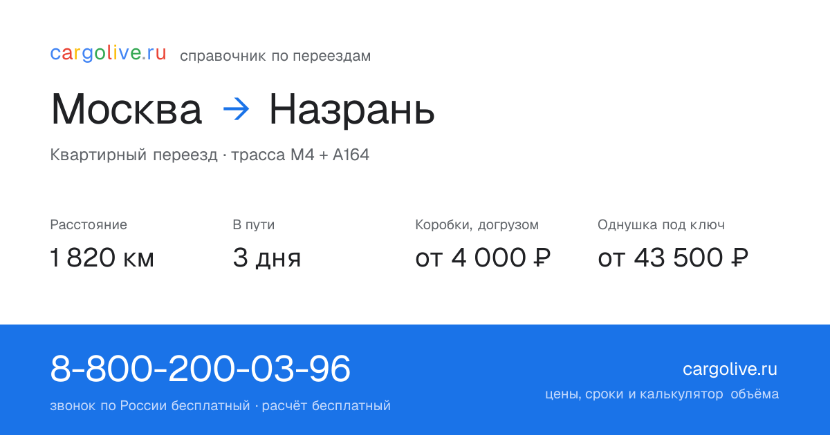 Переезд из Москвы в Назрань: 1 820 км, 3 дня в пути, от 4 000 ₽