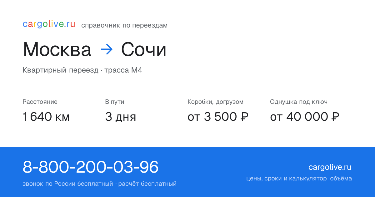 Переезд из Москвы в Сочи: 1 640 км, 3 дня в пути, от 3 500 ₽
