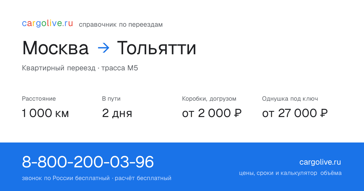Переезд из Москвы в Тольятти: 1 000 км, 2 дня в пути, от 2 000 ₽