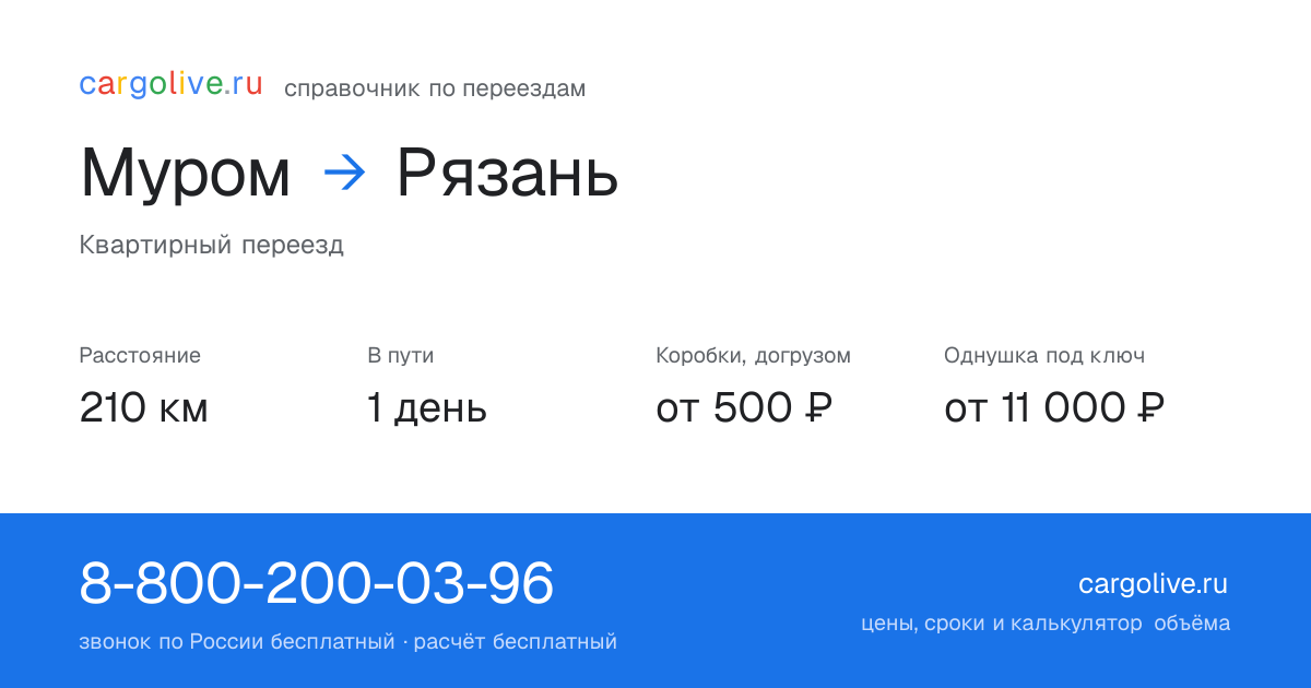 Переезд из Мурома в Рязань: 210 км, 1 день в пути, от 2 000 ₽