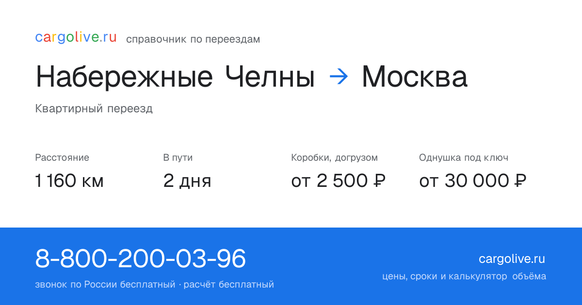 Переезд из Набережных Челнов в Москву: 1 160 км, 2 дня в пути, от 2 500 ₽