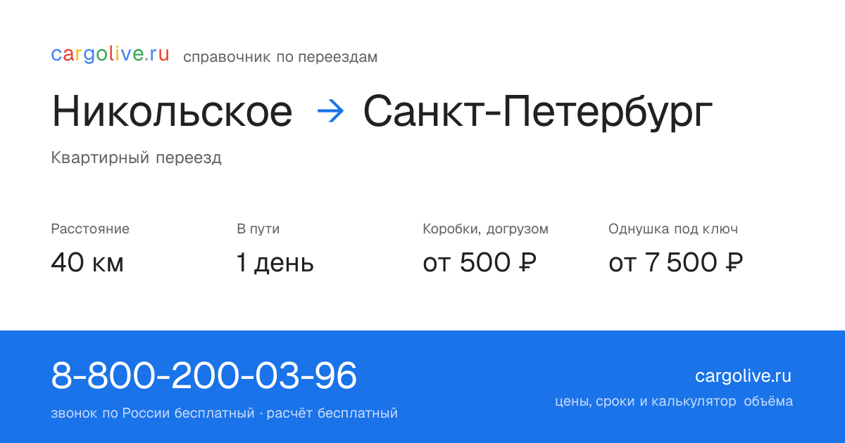 Переезд из Никольского в Санкт-Петербург: 40 км, 1 день в пути, от 2 000 ₽