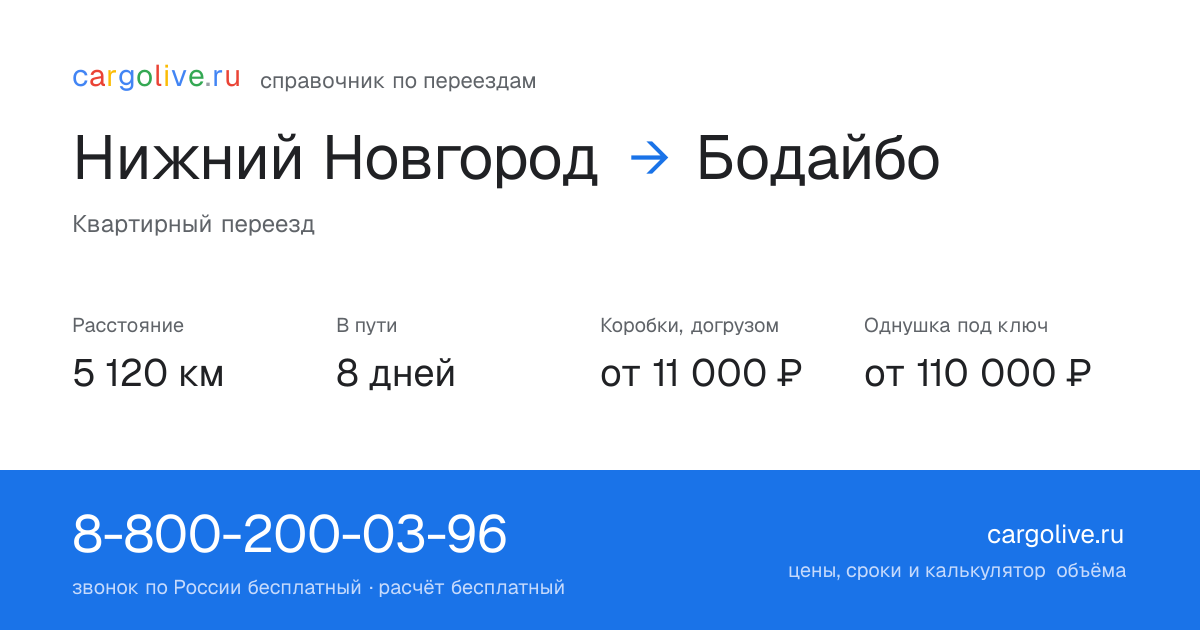 Переезд из Нижнего Новгорода в Бодайбо: 5 120 км, 8 дней в пути, от 11 000 ₽