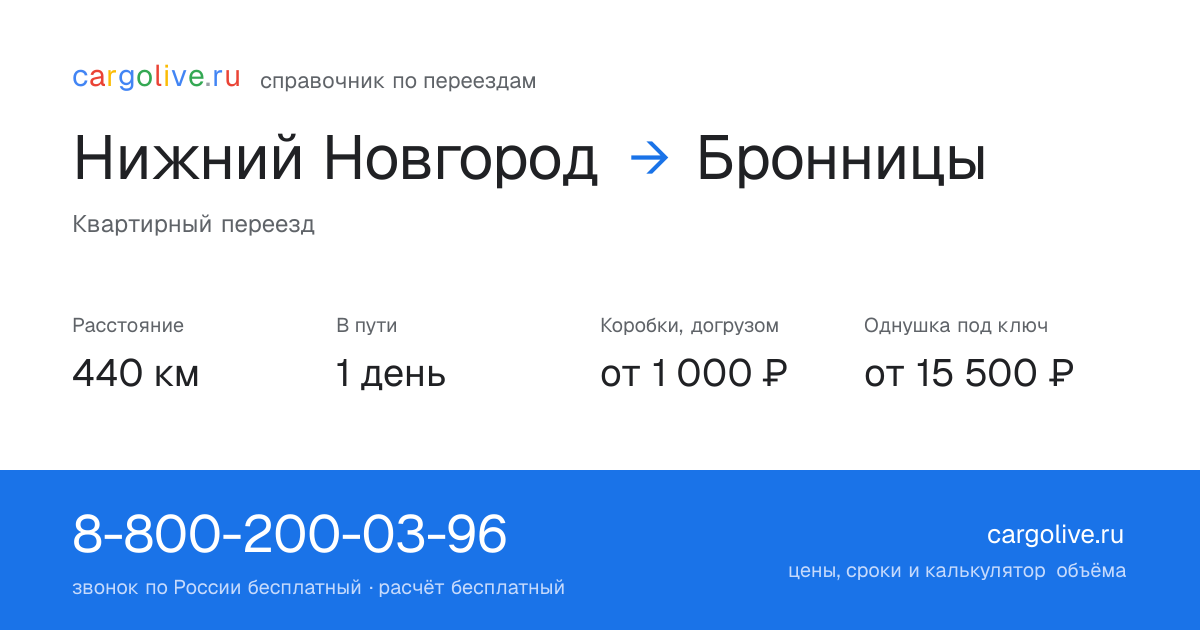 Переезд из Нижнего Новгорода в Бронницы: 440 км, 1 день в пути, от 2 000 ₽