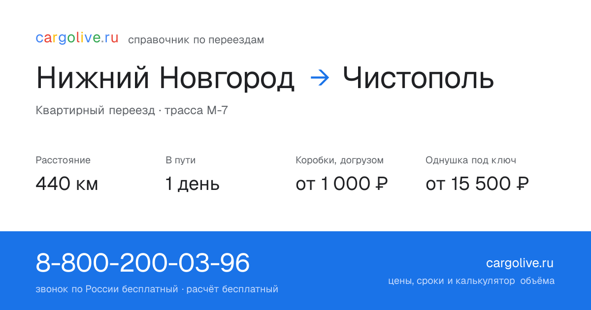 Переезд из Нижнего Новгорода в Чистополь: 440 км, 1 день в пути, от 2 000 ₽