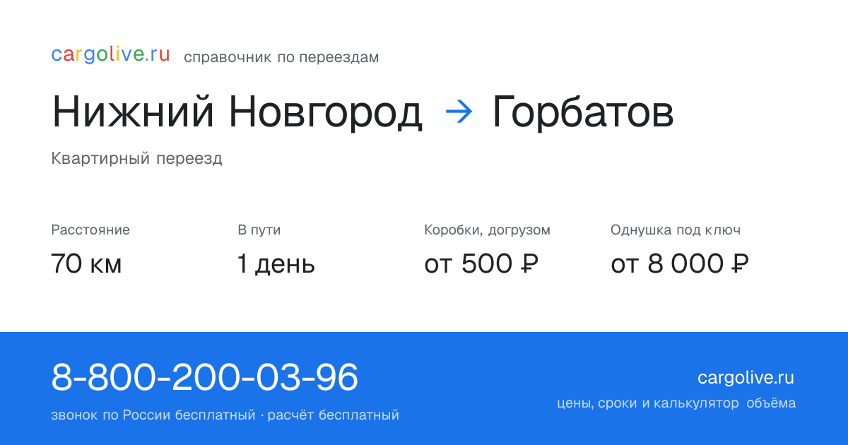Переезд из Нижнего Новгорода в Горбатов: 70 км, 1 день в пути, от 2 000 ₽