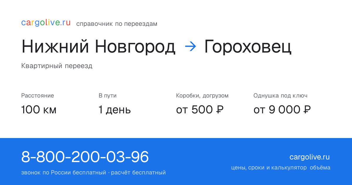 Переезд из Нижнего Новгорода в Гороховец: 100 км, 1 день в пути, от 2 000 ₽