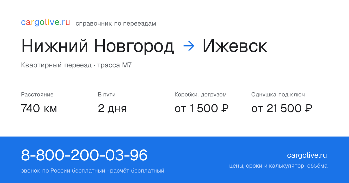 Переезд из Нижнего Новгорода в Ижевск: 740 км, 2 дня в пути, от 2 000 ₽
