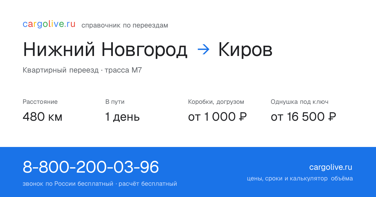 Переезд из Нижнего Новгорода в Киров: 480 км, 1 день в пути, от 2 000 ₽