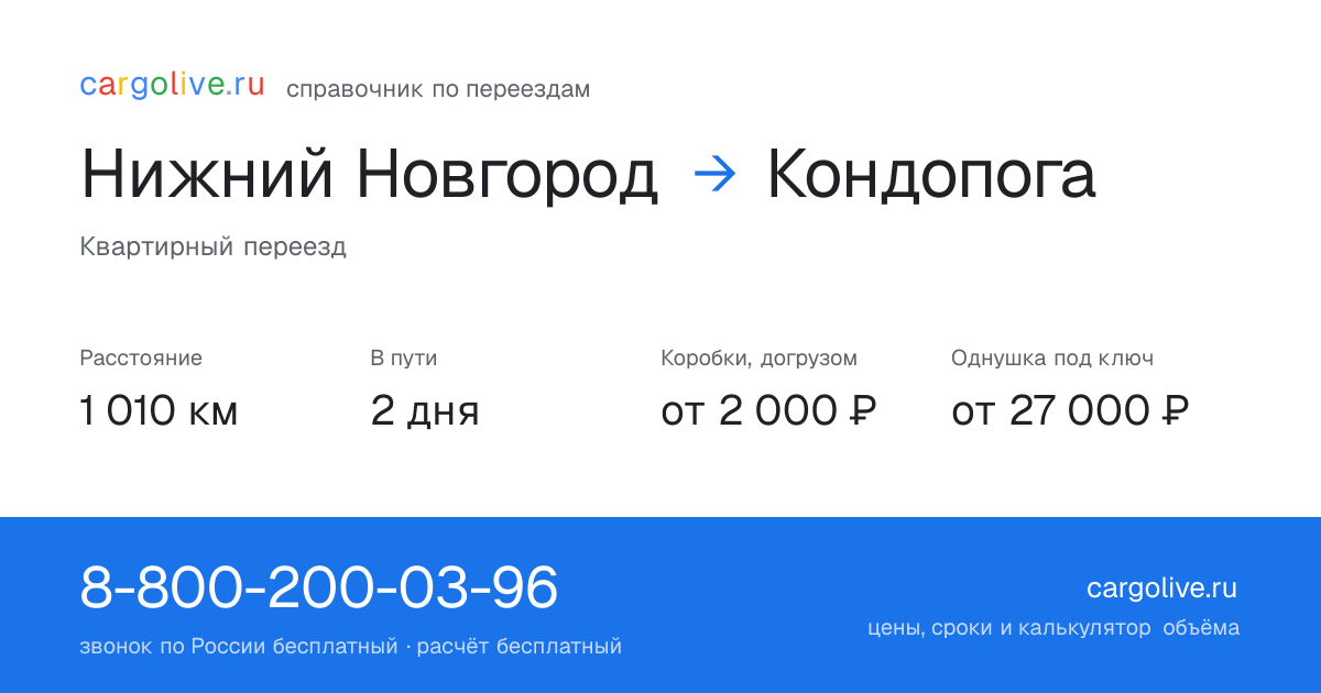 Переезд из Нижнего Новгорода в Кондопогу: 1 010 км, 2 дня в пути, от 2 000 ₽