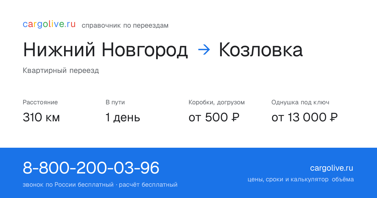 Переезд из Нижнего Новгорода в Козловку: 310 км, 1 день в пути, от 2 000 ₽