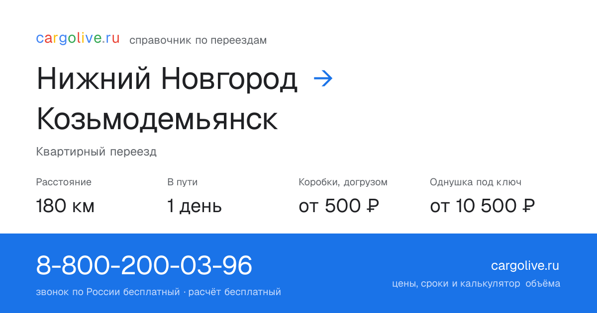 Переезд из Нижнего Новгорода в Козьмодемьянск: 180 км, 1 день в пути, от 2 000 ₽