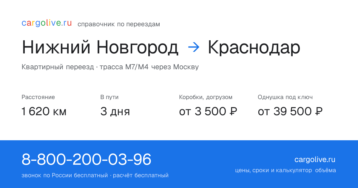 Переезд из Нижнего Новгорода в Краснодар: 1 620 км, 3 дня в пути, от 3 500 ₽
