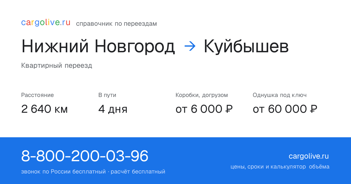 Переезд из Нижнего Новгорода в Куйбышев: 2 640 км, 4 дня в пути, от 6 000 ₽