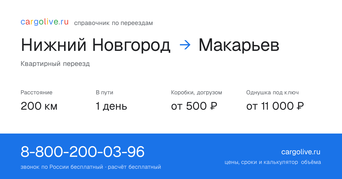Переезд из Нижнего Новгорода в Макарьев: 200 км, 1 день в пути, от 2 000 ₽