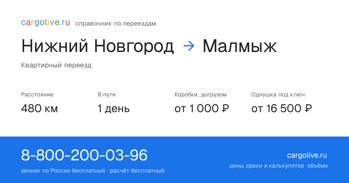 Переезд из Нижнего Новгорода в Малмыж: 480 км, 1 день в пути, от 2 000 ₽