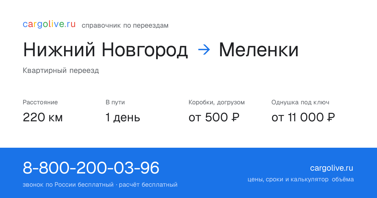 Переезд из Нижнего Новгорода в Меленки: 220 км, 1 день в пути, от 2 000 ₽