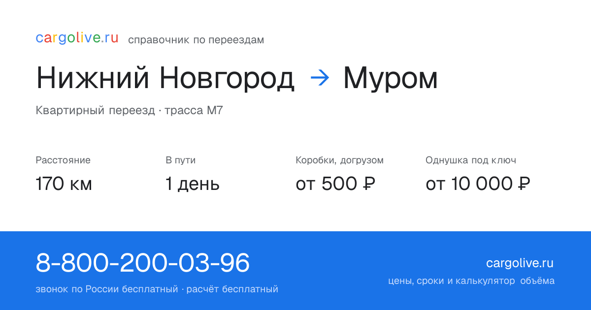 Переезд из Нижнего Новгорода в Муром: 170 км, 1 день в пути, от 2 000 ₽
